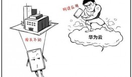 华为爆料狗粮视频,甜蜜狗粮背后的科技魅力